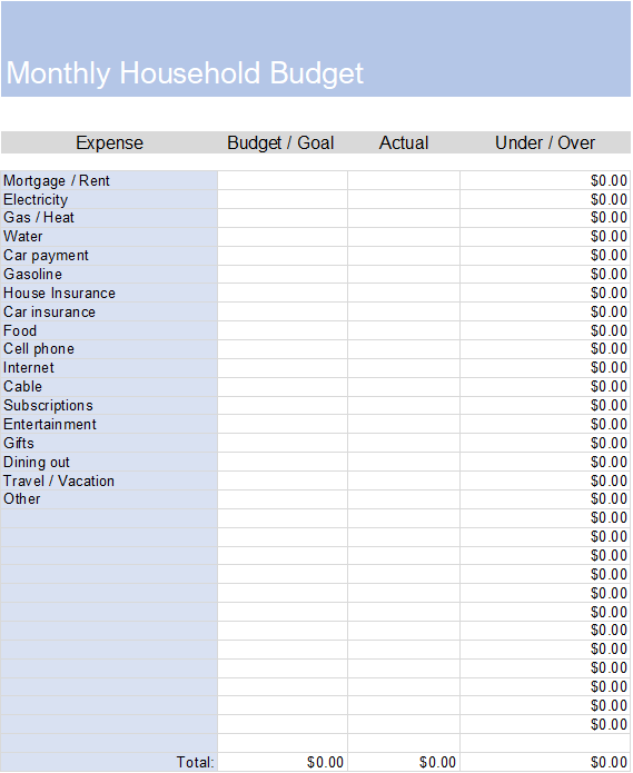 Monthly Household Budget