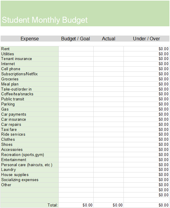 Student Monthly Budget