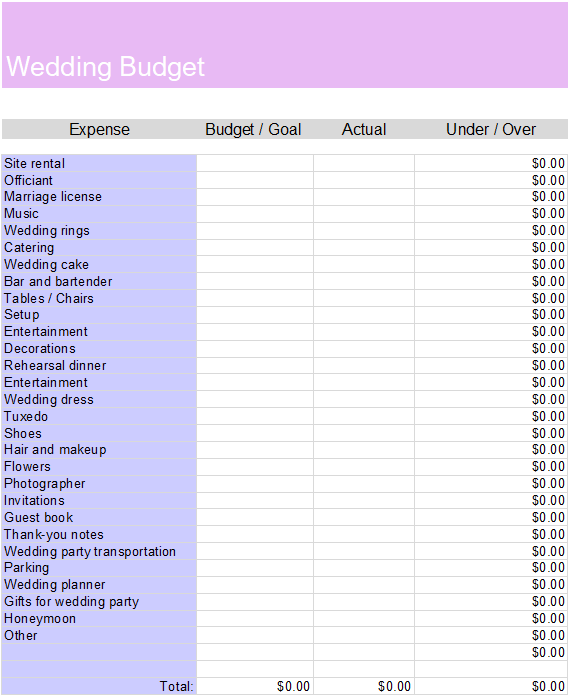 Wedding Budget